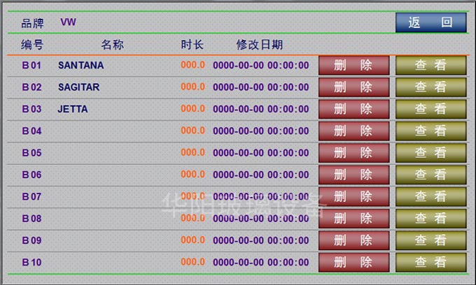 配方数据页面