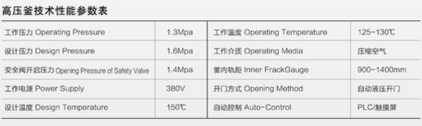 高压釜技术性能参数