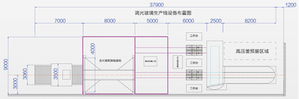 调光玻璃生产设备布置图