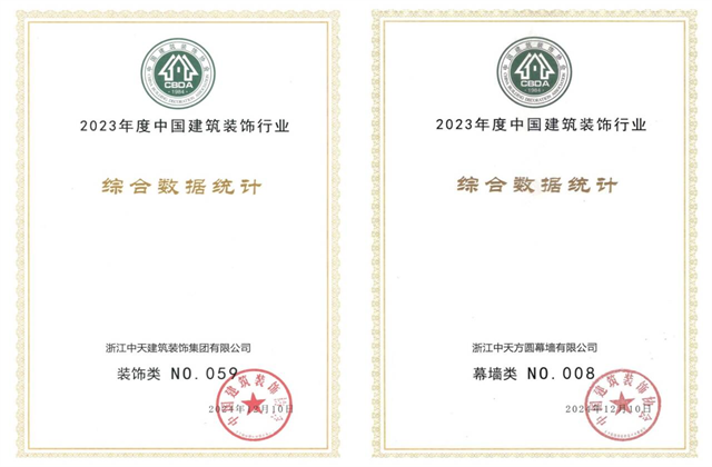 尊龙凯时人生就搏装饰集团位列2023年度中国建筑装饰企业百强59位、幕墙百强第8位